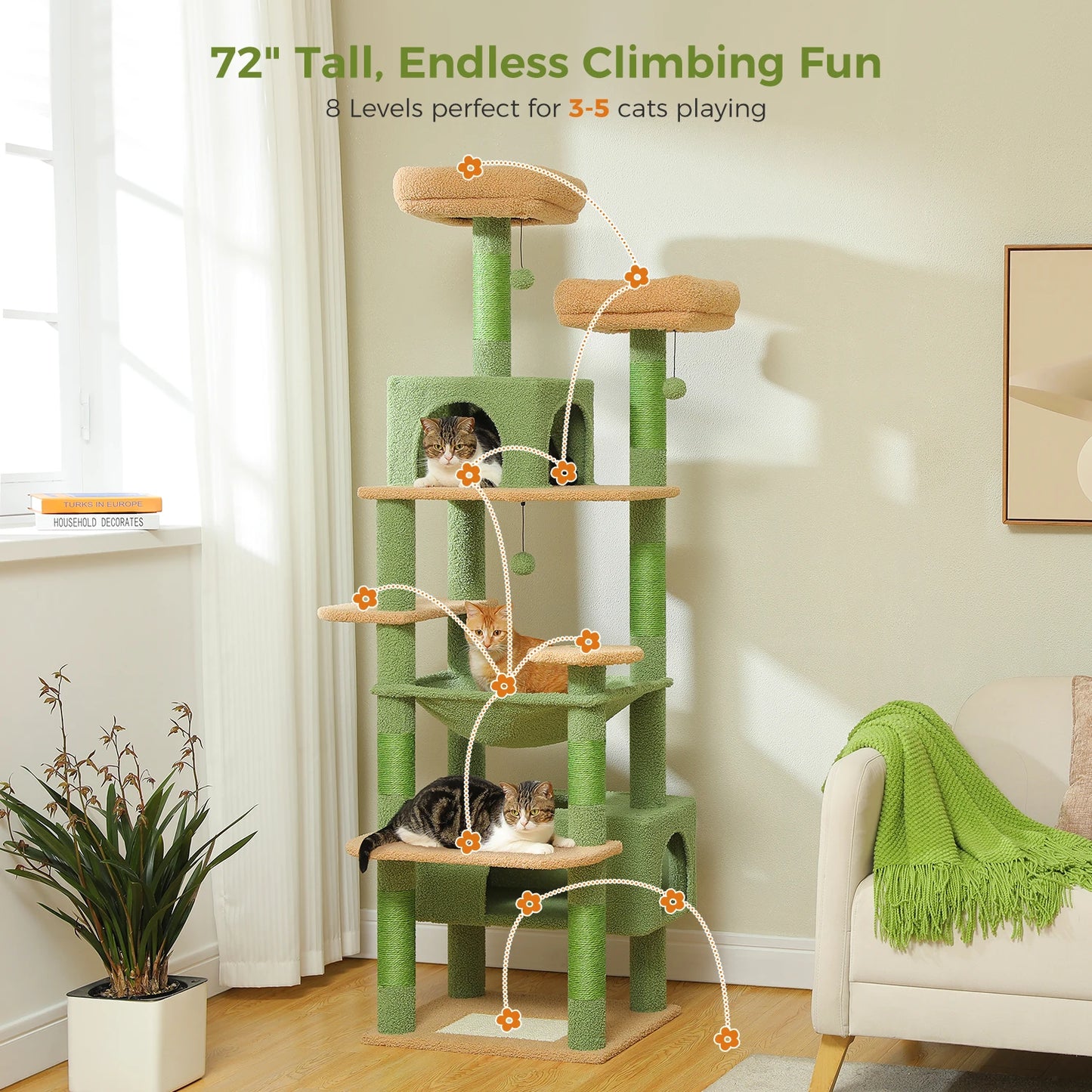 Multi-Level Cat Tree