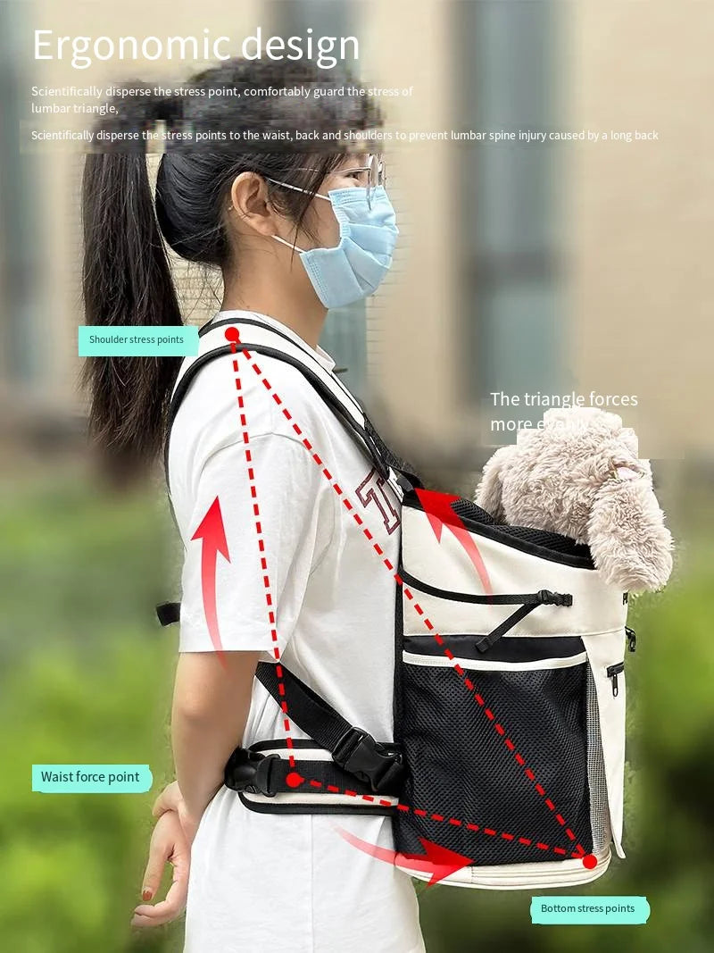 Dog Backpack
