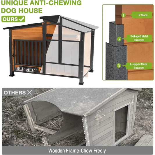 Heated Dog House Outdoor