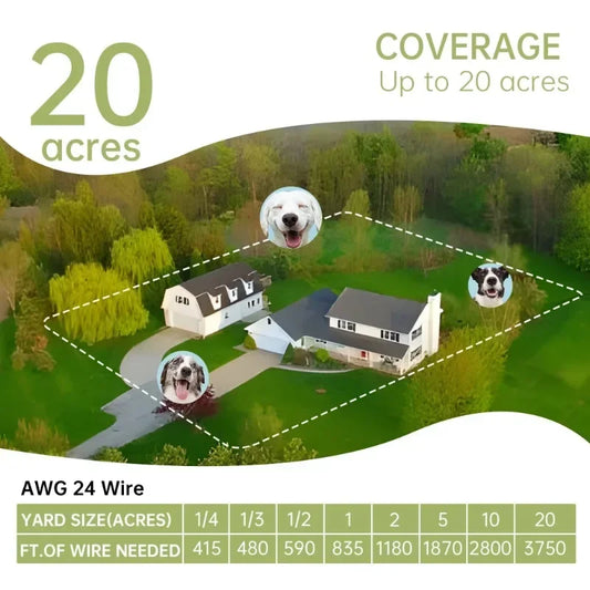 Pet Dog In-Ground Outdoor Fence