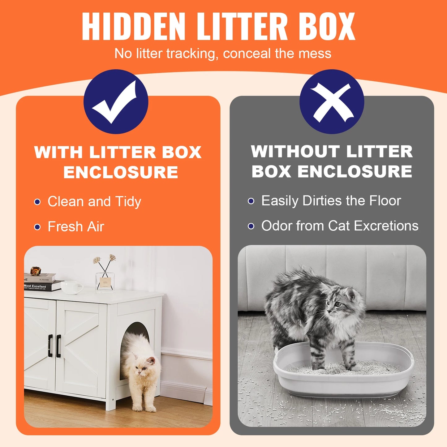 Cat Litter Box