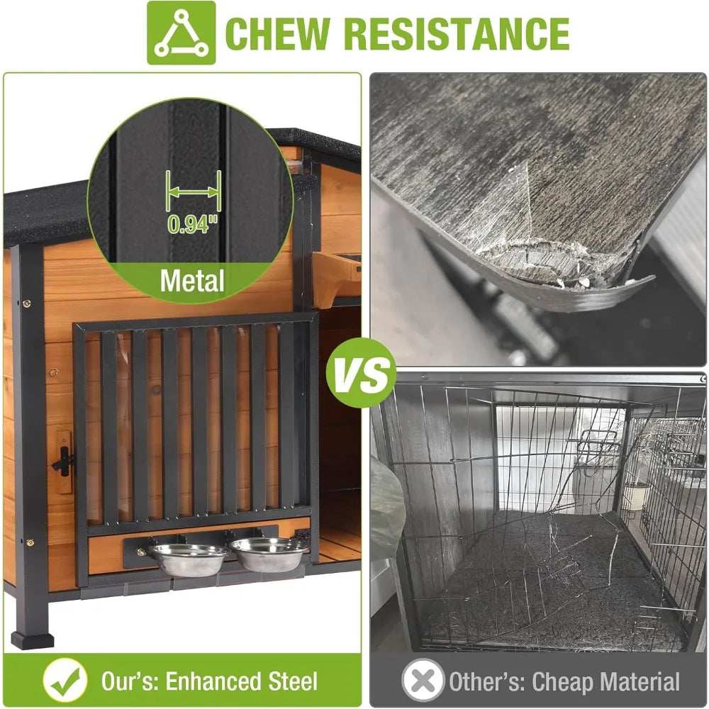 Heated Dog House Outdoor