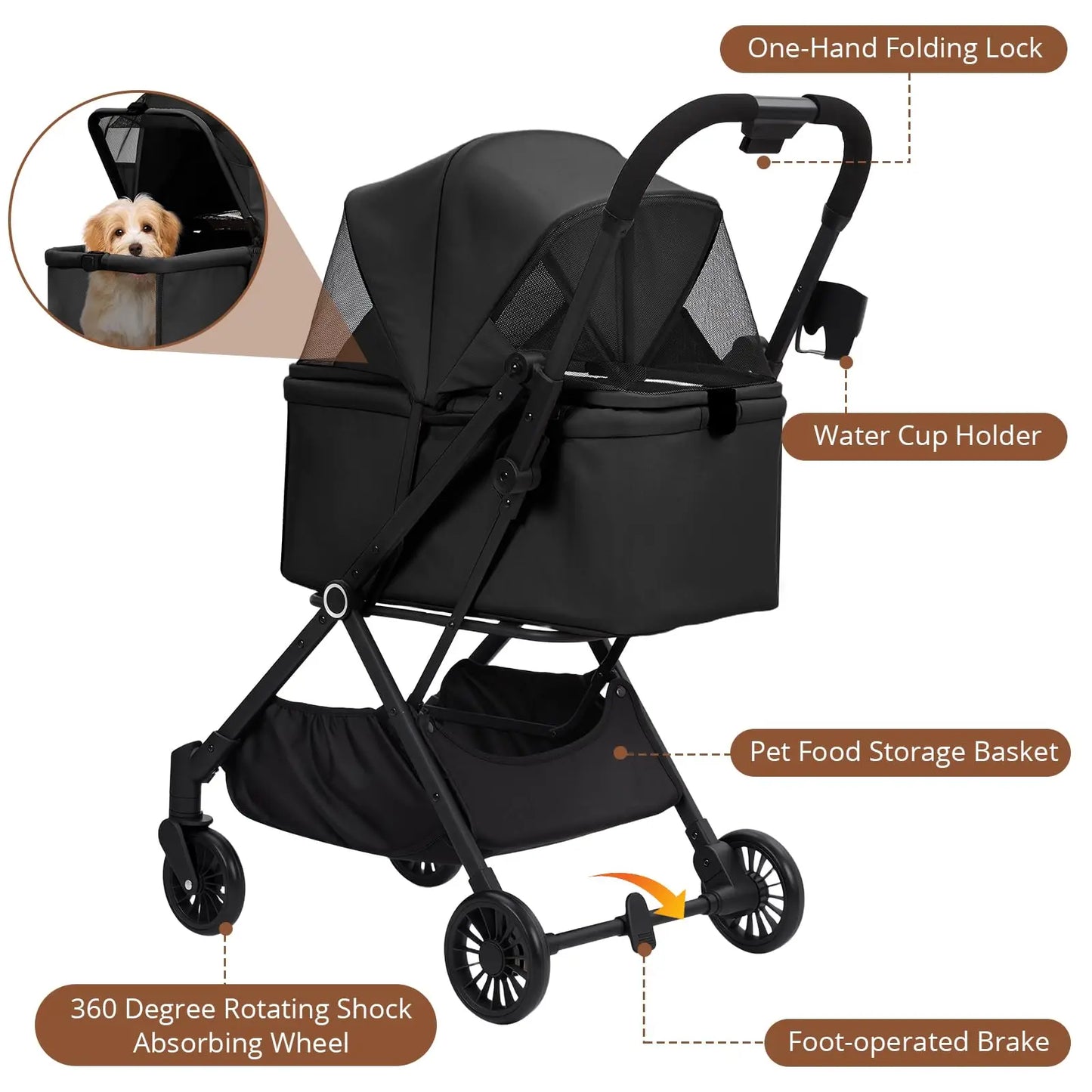 Weatherproof Pet Stroller